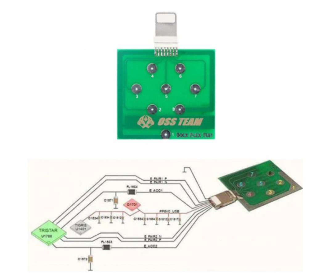 DOCK TEST PROFESIONAL PARA IPHONE – DIAGNÓSTICO RÁPIDO DE PUERTO DE CARGA